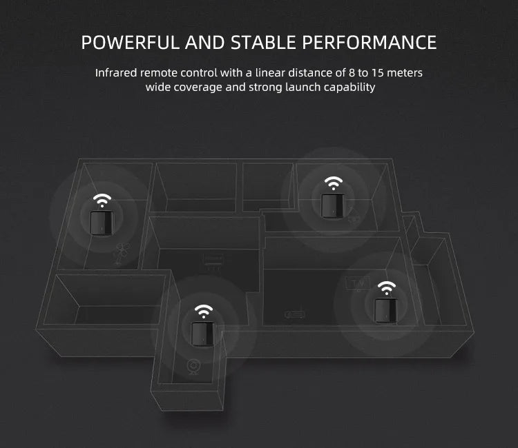 BroadLink RM4 BestCon RM4C Mini Wi-Fi Smart Remote – Voice Control with Google Home & Alexa Smart Hub
