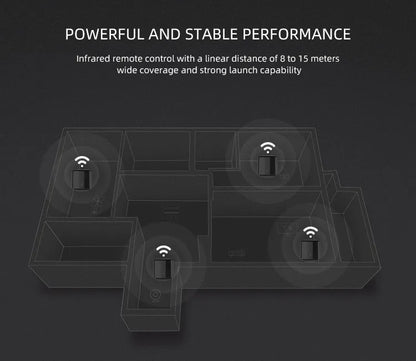 BroadLink RM4 BestCon RM4C Mini Wi-Fi Smart Remote – Voice Control with Google Home & Alexa Smart Hub