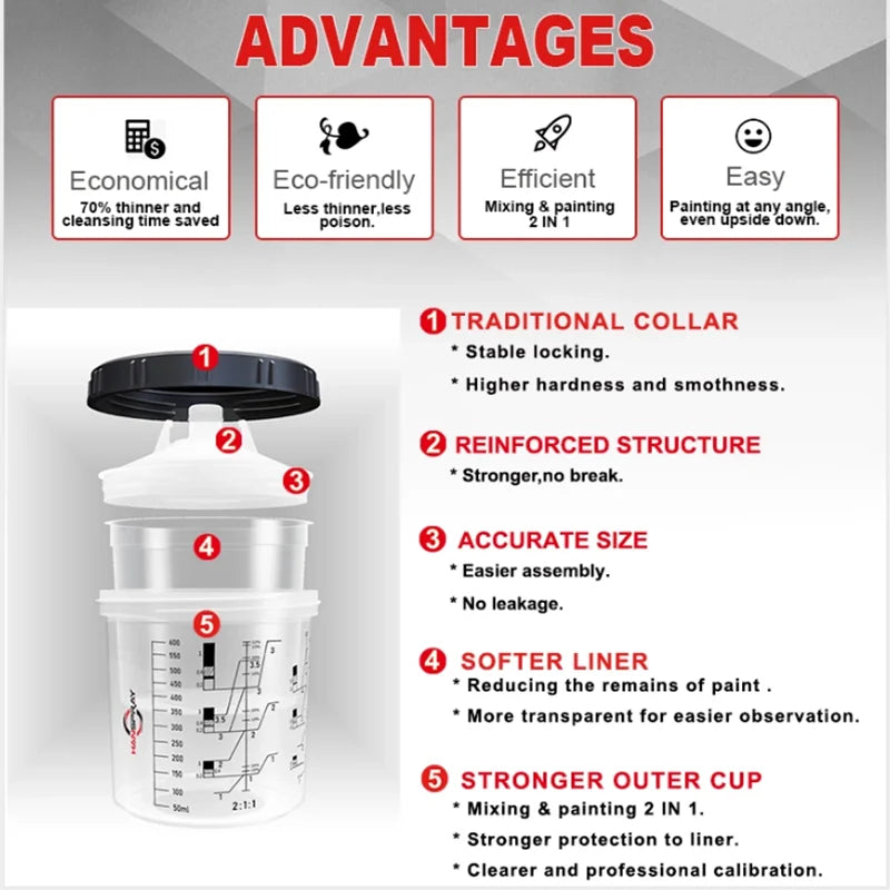 10pcs Bulk Sale Spray Gun Paint Tank Mixing Cup - Disposable Measuring Cup Type H/O Quick Cup - 165/400/600ml