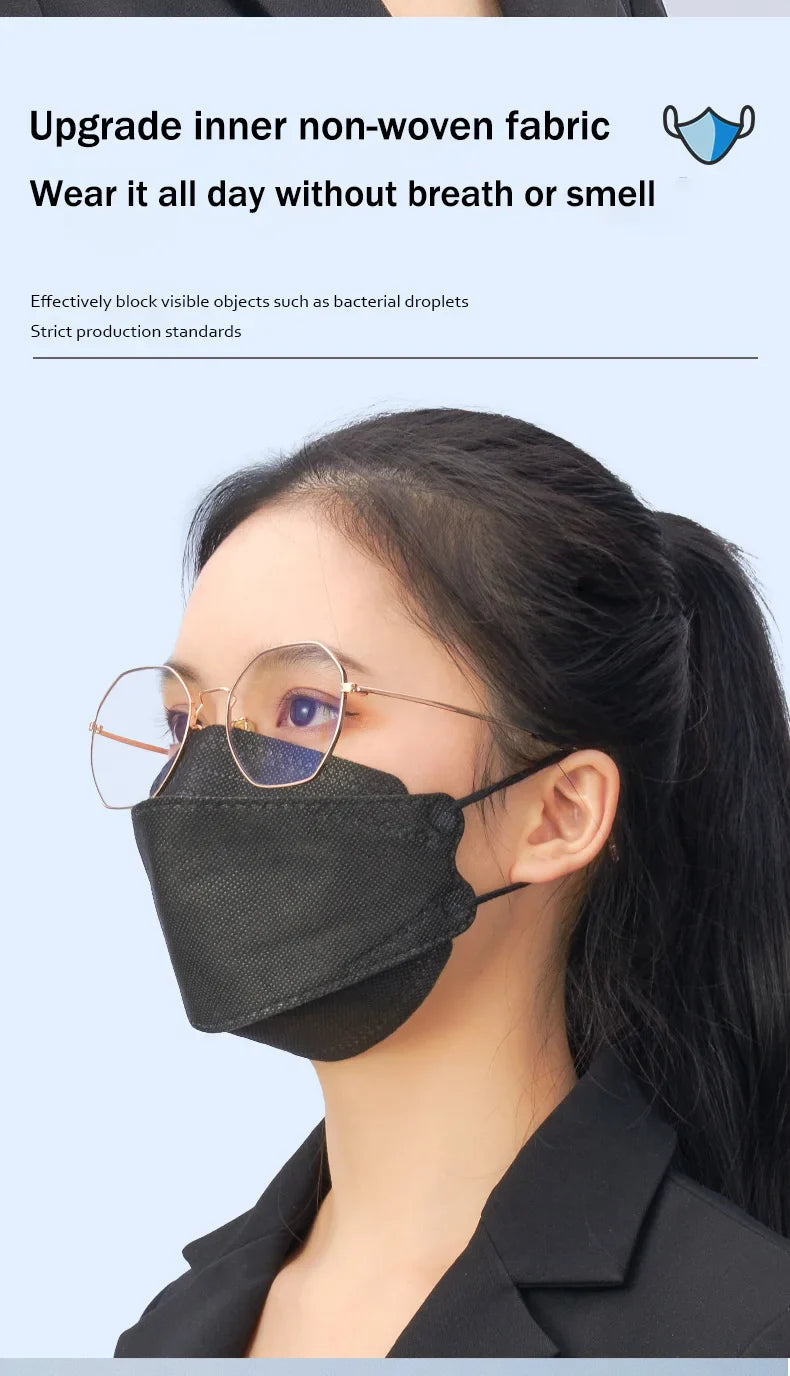 Colored FFP2 KN95 Face Masks – 4-Layer Protective Mascarillas, Certified N95/FFP2 Safety Mask