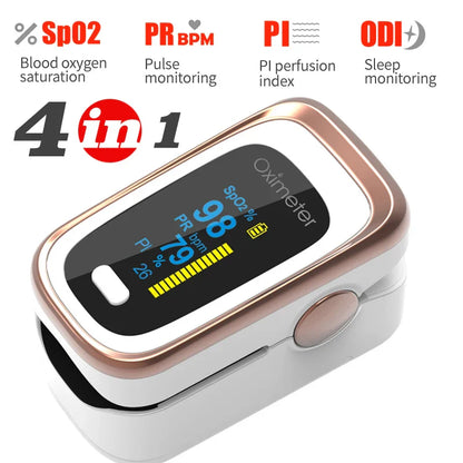 KIUZOU Finger Pulse Oximeter – SPO2, PR, PI, RR Blood Oxygen Saturation and Heart Rate Monitor with OLED Display