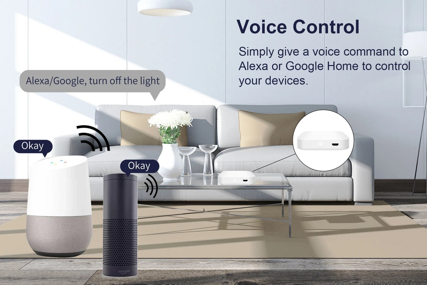 Tuya ZigBee 3.0 Smart Hub - Wireless/Wired Gateway Bridge for App & Voice Control, Alexa & Google Home Compatible