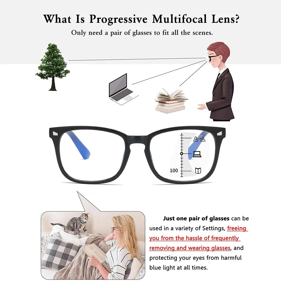 CRIXALIS Square Multifocal Progressive Reading Glasses Anti-Glare UV400 Fashion Computer Eyewear for Men & Women with Diopter Support