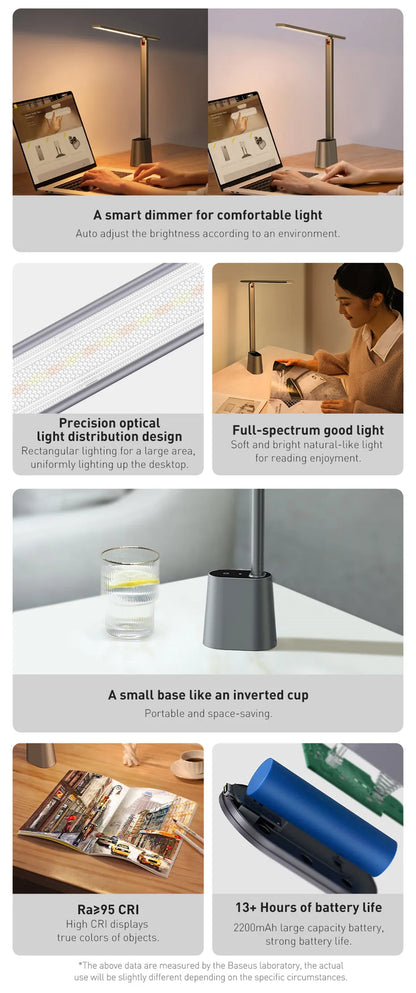 Baseus LED Desk Lamp – Eye Protection, Dimmable, Foldable Table Lamp with Smart Adaptive Brightness for Study & Office