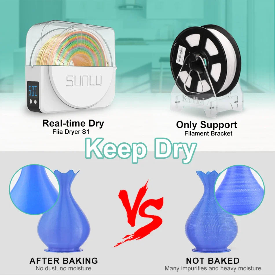SUNLU S1+ 3D Filament Drying Box – Fila-Dryer Storage Holder for Dry Filament with Fast Heating