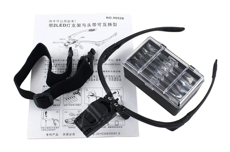 Headband Magnifying Glasses with 2 LED Lights – 1.0x to 3.5x Loupe Optical Lens for Eye & Repair Work