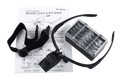 Headband Magnifying Glasses with 2 LED Lights – 1.0x to 3.5x Loupe Optical Lens for Eye & Repair Work