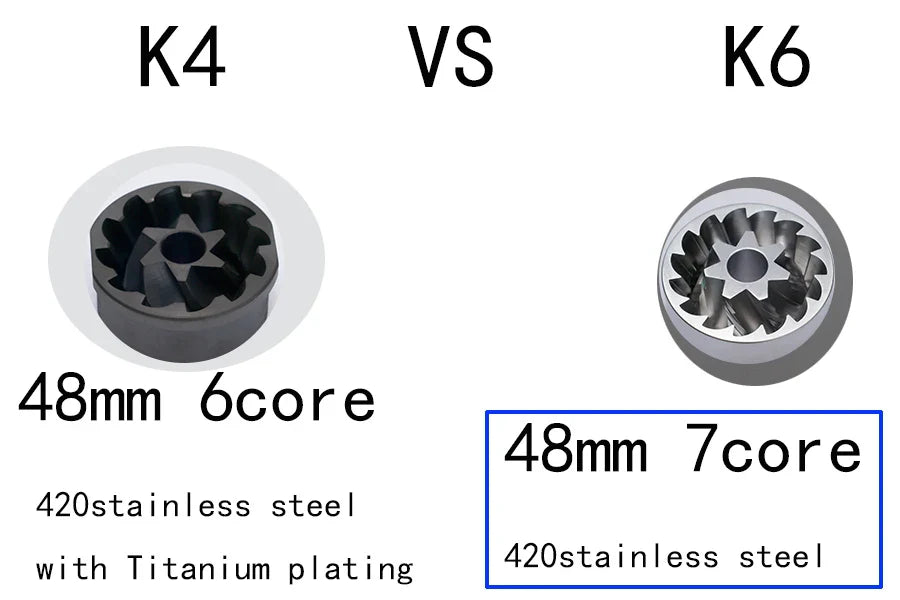 KINGrinder K4/K6 Manual Coffee Grinder — Portable 420 Stainless Steel Mill with 48mm Titanium-Plated Burr