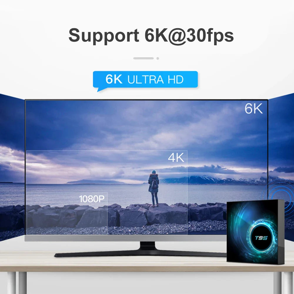 Smart TV Box T95 Plus 2025 — 6K HD Android 14, Allwinner H616, 4GB RAM, 64/128GB Storage, Dual WiFi Media Player