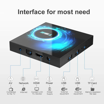2024 T95 Plus Smart TV Box - Android 14, Allwinner H616, 4GB RAM, 64GB/128GB Storage, Dual WiFi, HD 6K Media Player