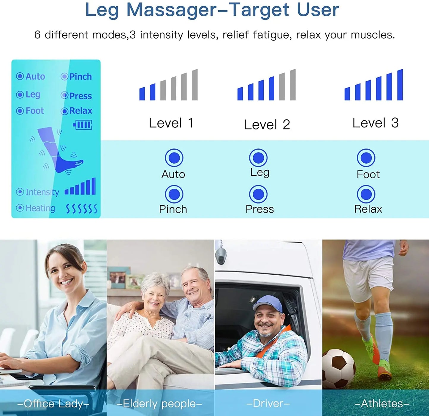 Foot Air Pressure Leg Massager — 360° Circulation & Muscle Relaxation Device for Lymphatic Drainage