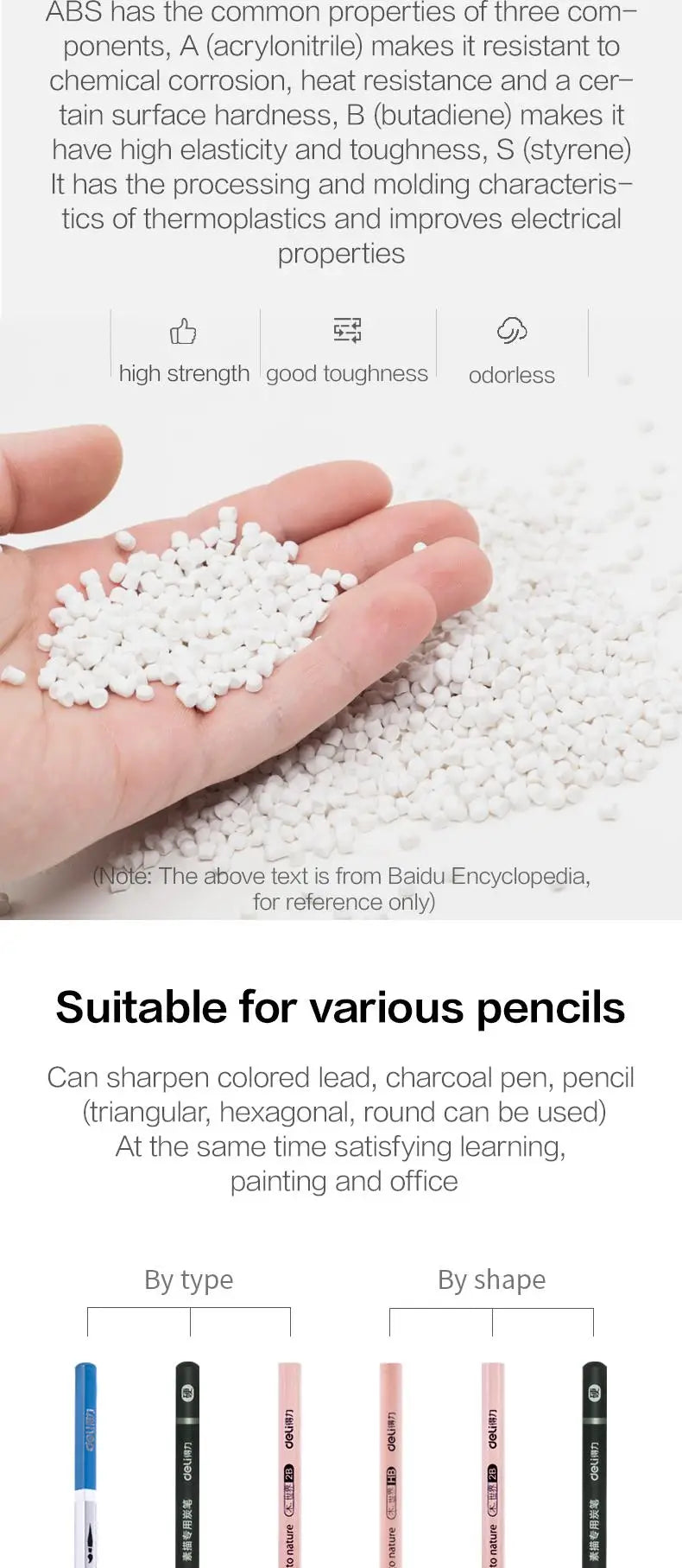 DELI Rotary Pencil Sharpener – Office & School Table Cutter Stationery Tool