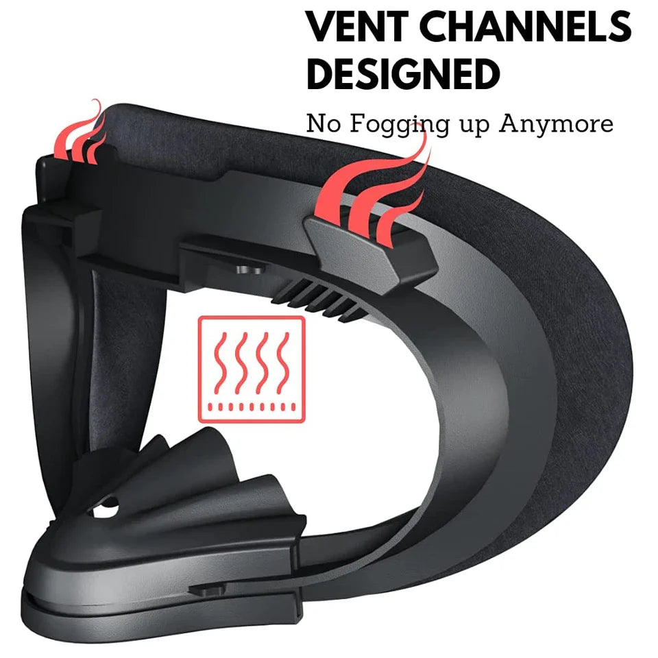 Breathable Soft Face Mask Replacement for Oculus Quest 2 — 3-in-1 Facial Interface Bracket Foam Pad Accessory