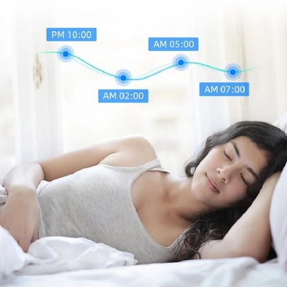 Broadlink RM4 Pro IR & RF Universal Remote – WiFi Smart Home Automation with Alexa & Google Home