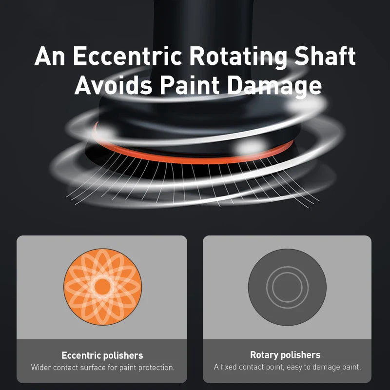 Baseus Wireless Car Polisher — Cordless Electric Waxing & Polishing Machine with Adjustable Speed for Auto Detailing