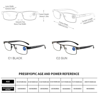 High-Quality Stainless Steel Reading Glasses for Men & Women – Fashion Presbyopic & Anti-Blue Light Eyewear