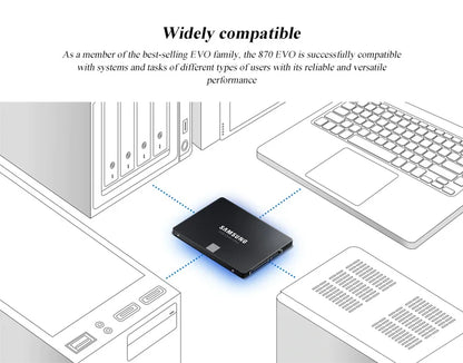 Samsung 870 EVO 2.5" SATA III SSD — 250GB, 500GB, 1TB & 2TB Internal Storage for Laptop & Desktop