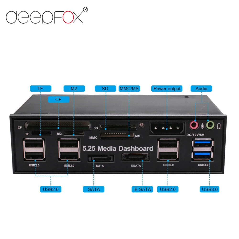 DeepFox 5.25" Media Dashboard Card Reader – USB 2.0/3.0, e-SATA, SATA Front Panel for Optical Drive Bays