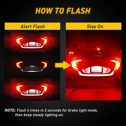 AUXITO 2PCS T20 7443 LED Bulbs – No Error Red & White Brake, Backup, Reverse, DRL Parking Lights