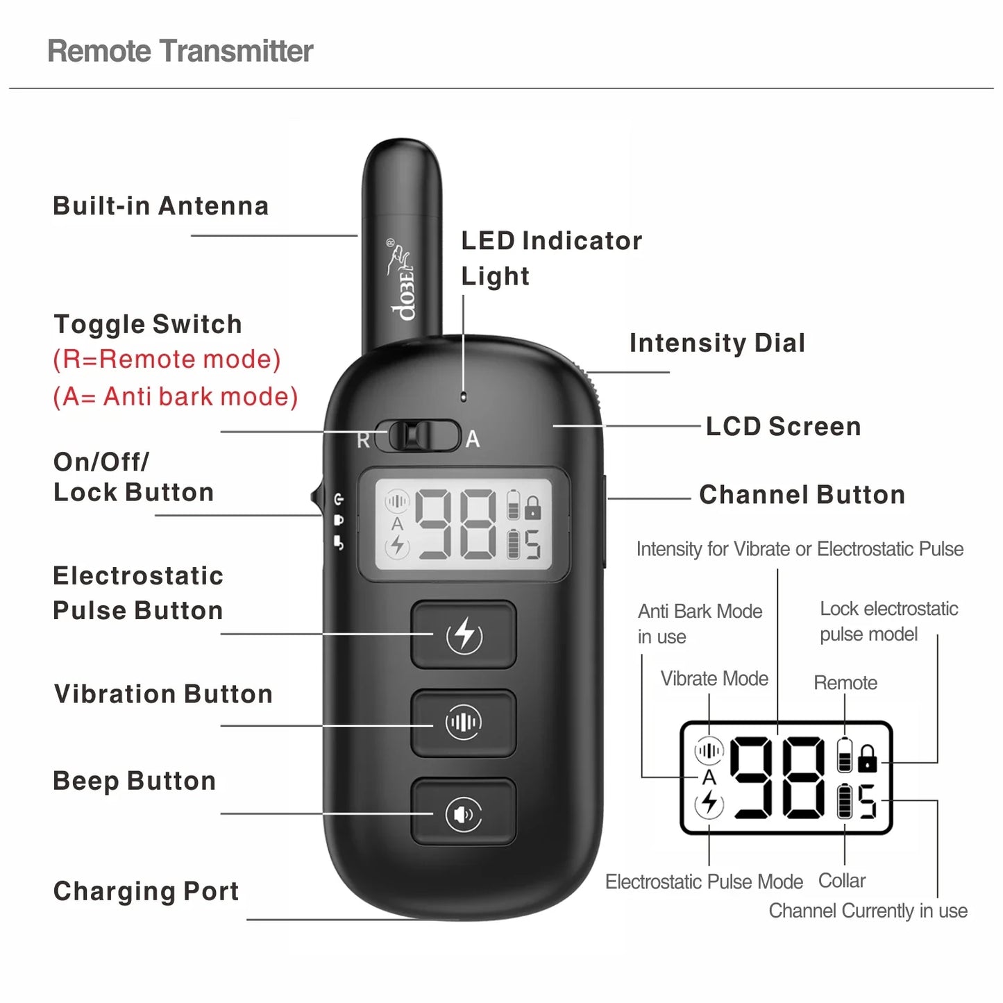 2-in-1 Remote Dog Training & Anti-Bark Collar Rechargeable Waterproof Electric Dog Behavior Control System 600M Range
