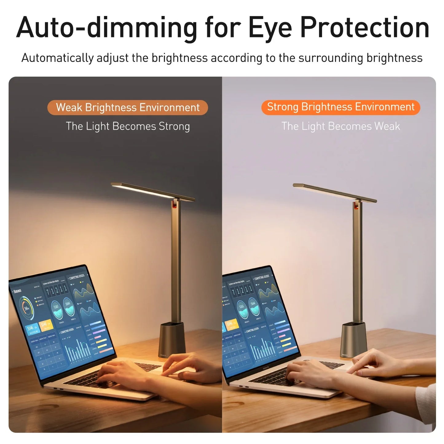 Baseus LED Desk Lamp – Eye Protection, Dimmable, Foldable Table Lamp with Smart Adaptive Brightness for Study & Office