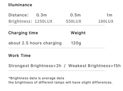Ulanzi VL120 Full Color RGB Video Light – Dimmable 2500K-9000K LED Photography & Vlog Fill Light for Cameras