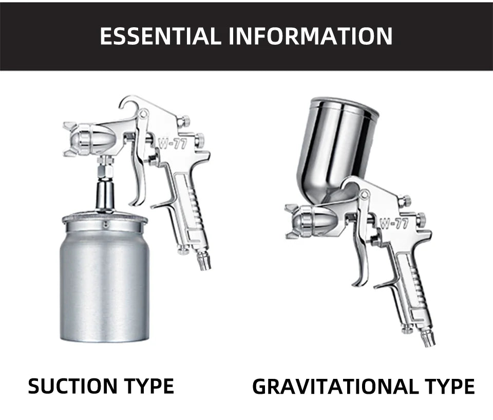 1000ML Pneumatic Paint Spray Gun — 2.0/2.5/3.0mm Nozzles | Car & Furniture DIY Paint Sprayer