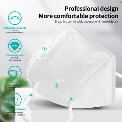 10-200pcs FFP2 KN95 Face Masks – 5-Layer Reusable Black Surgical Mask, Certified Protective Mascarillas