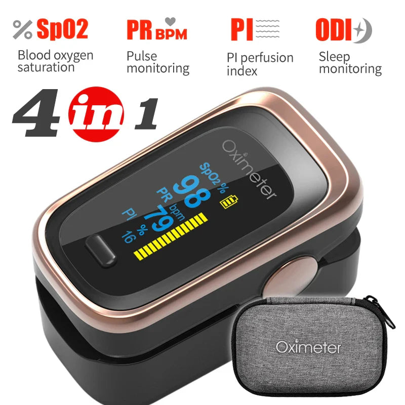 KIUZOU Finger Pulse Oximeter – SPO2, PR, PI, RR Blood Oxygen Saturation and Heart Rate Monitor with OLED Display