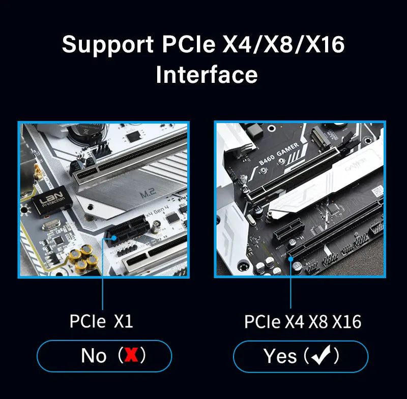 ZoeRax NVME Pro Adapter - M.2 NVME SSD to PCIe 4.0 Adapter Card for PC & Video Card