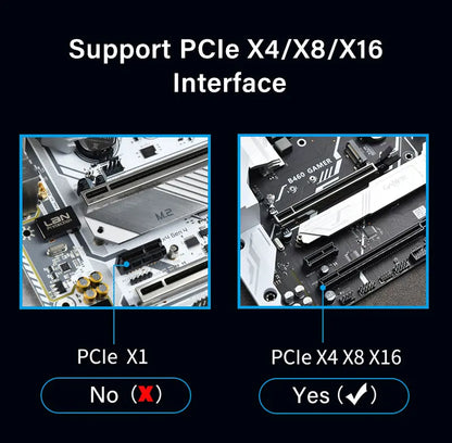 ZoeRax NVME Pro Adapter - M.2 NVME SSD to PCIe 4.0 Adapter Card for PC & Video Card
