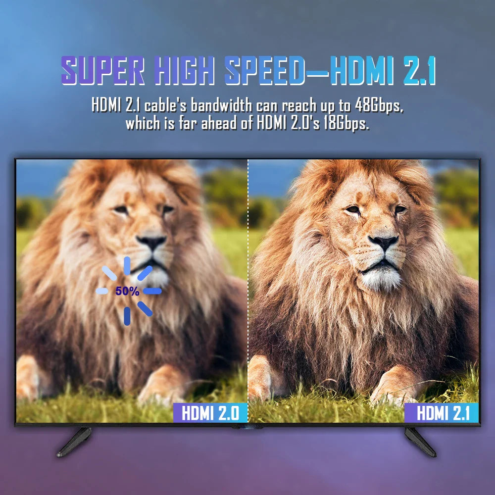 8K HDMI 2.1 Cable – 48Gbps High-Speed Adapter, 4K@120Hz & 8K@60Hz, eARC HDR Video for PC, Laptop, TV Box, PS5, RTX 3080