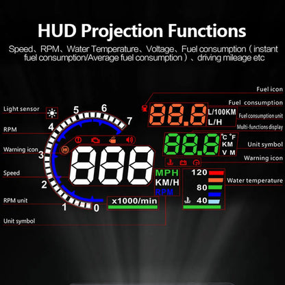 ADQ 5.5" OBD2 HUD Car Head-Up Display – Digital Speedometer, Tachometer, Windshield Projector with Speed, Water Temp & RPM Alarm