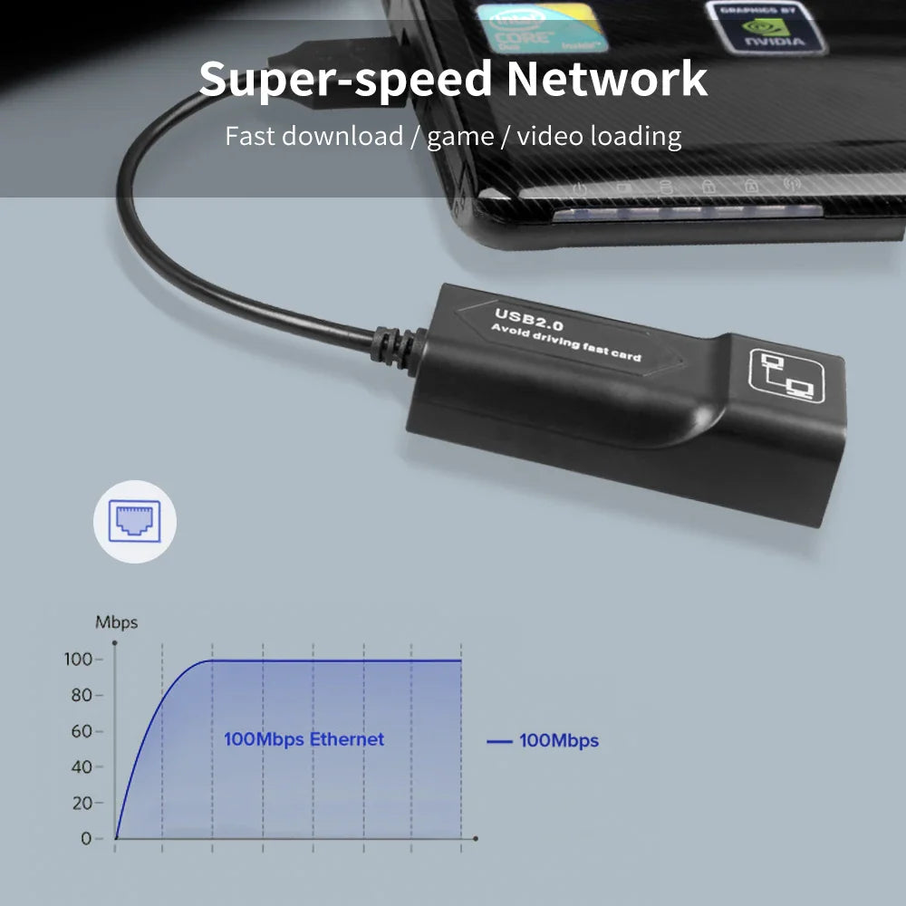 10/100/1000Mbps USB 3.0 Type-C to RJ45 LAN Ethernet Adapter — RTL8153 Network Card for PC, MacBook, Windows Laptop