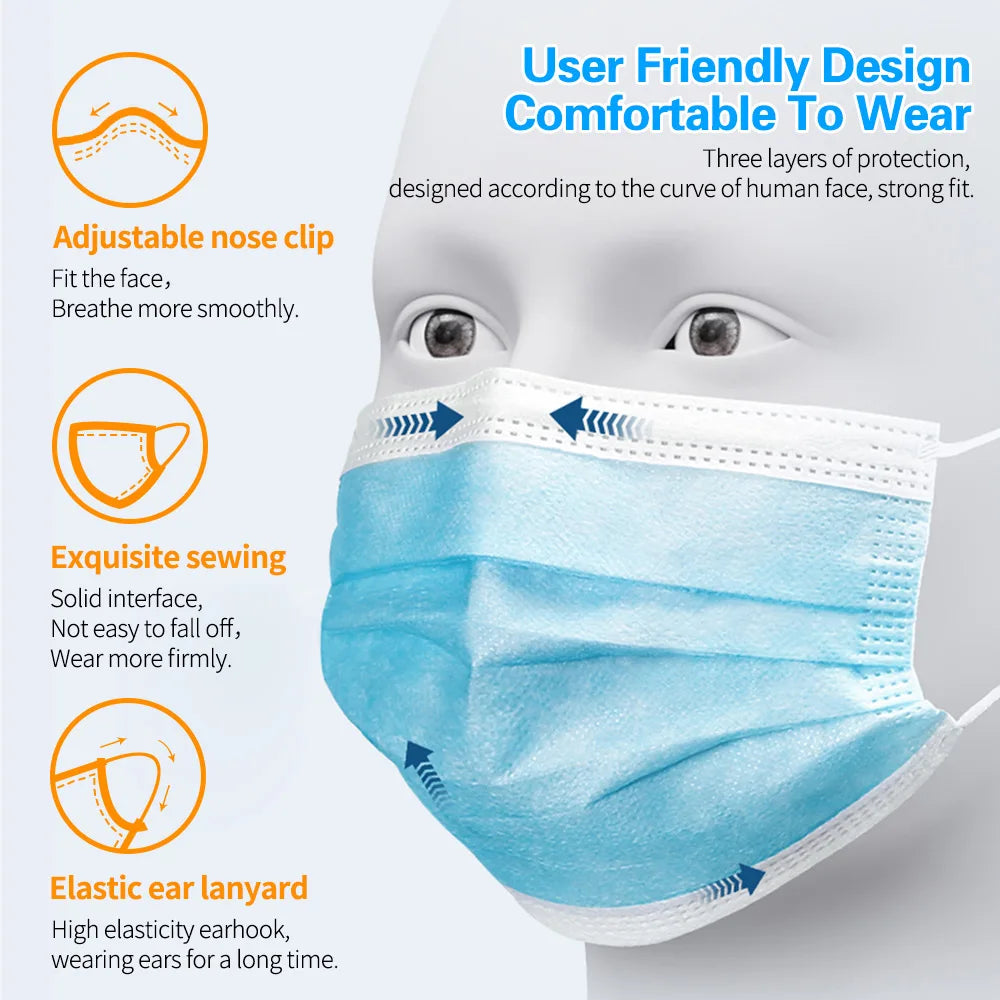 3 Layer Disposable Face Masks – Anti-Dust Protective Masks with Melt Blown Cloth, Earloops, Black Mascarillas
