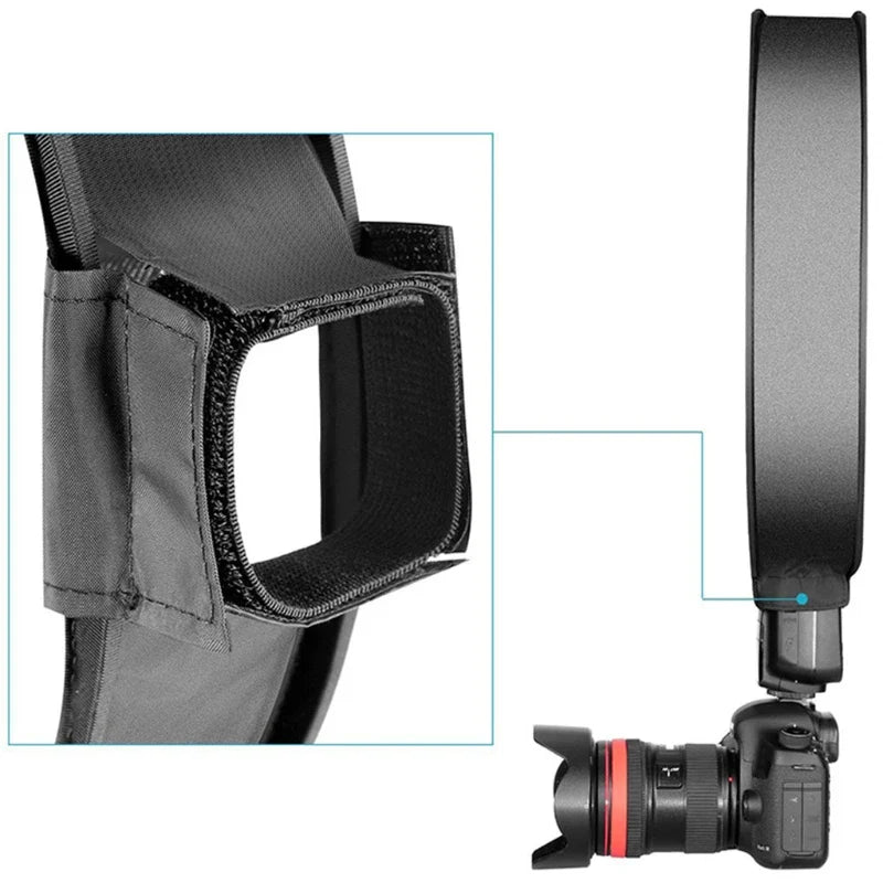 30cm/40cm Universal Mini Round Softbox – Portable Flash Diffuser for DSLR Cameras & Speedlite Photo Shooting