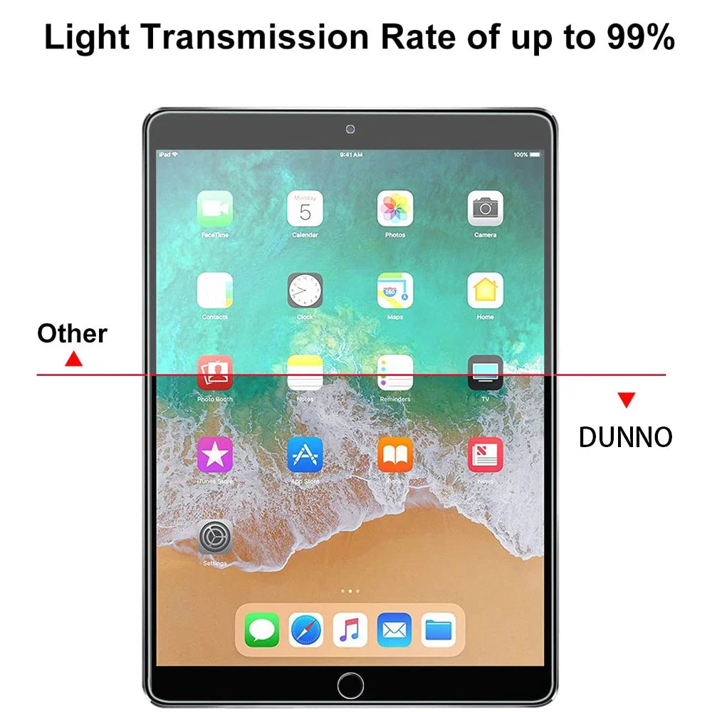 Tempered Glass Screen Protector for iPad – Compatible with 2019/2020 10.2", iPad Pro 11", Air 3 10.5", Mini & 9.7" Models