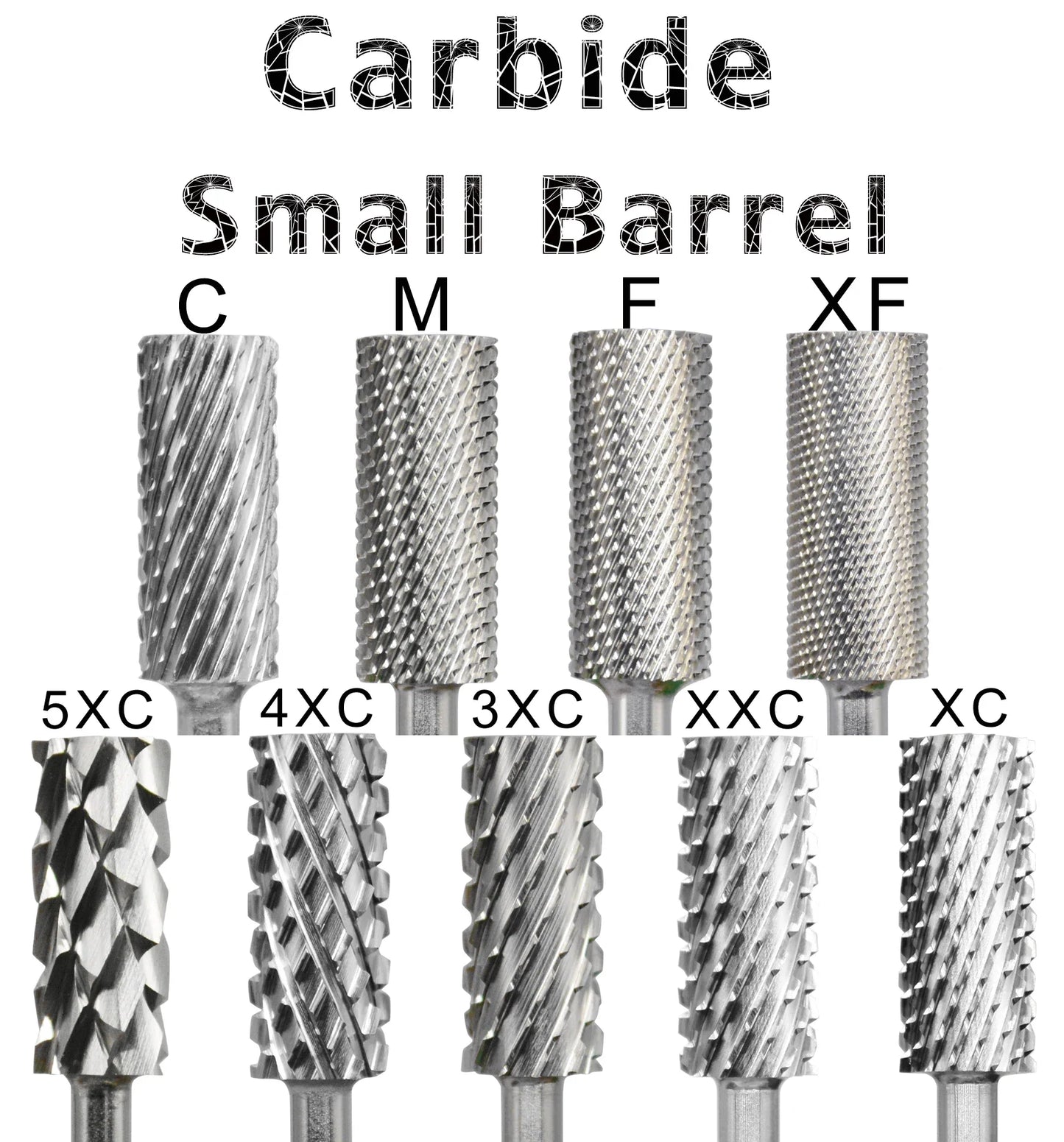 RolinStar 5.35 Small Barrel Silver Tungsten Steel Carbide Nail Drill Bits – Milling Cutter German Accessories