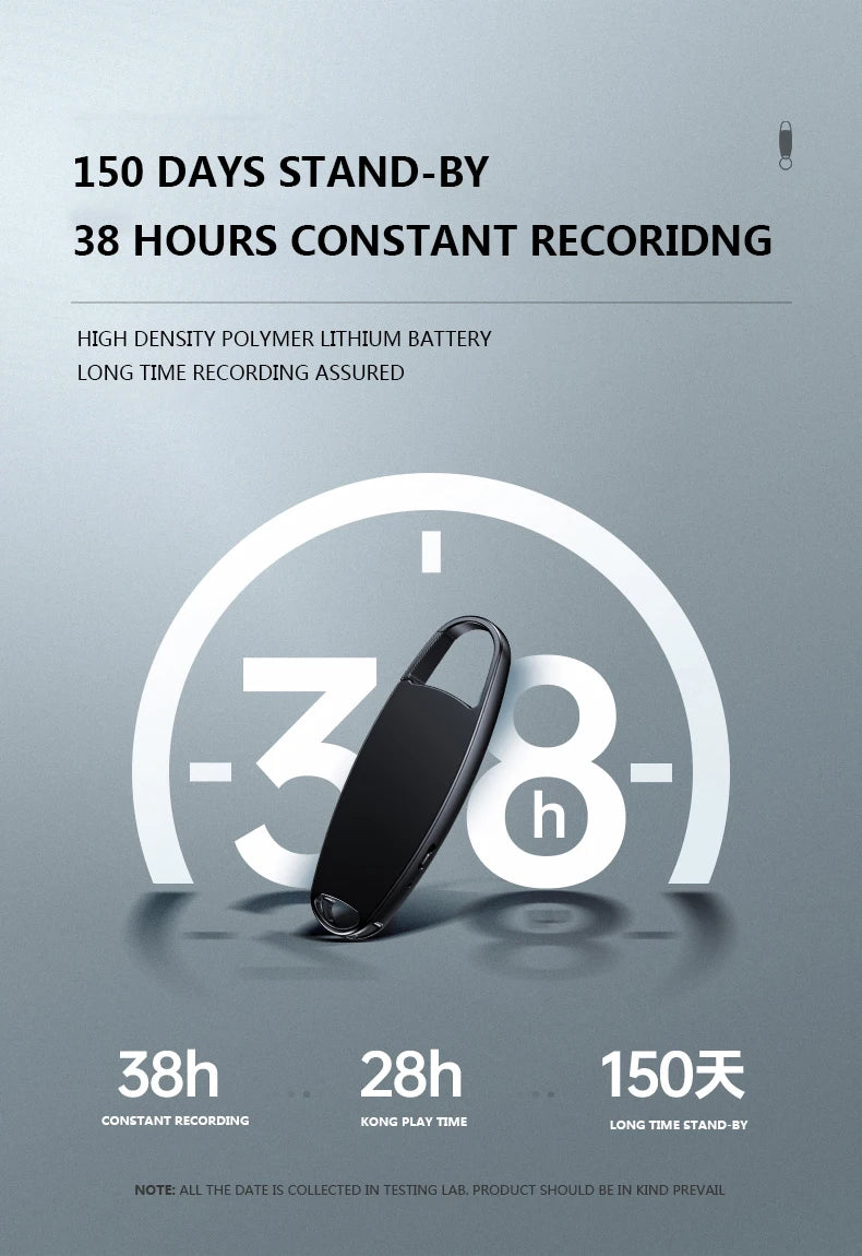 Vandlion V13 USB Digital Voice Recorder – One-Button Record, OTG MP3 Flash Drive, Hi-Fi Noise Reduction Dictaphone