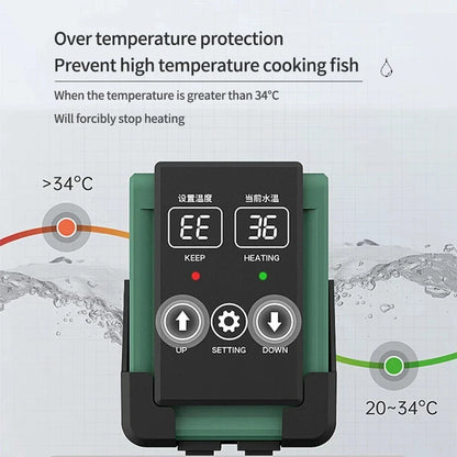 New Aquarium Submersible Heater – LCD Display, Adjustable Water Heating Rod, Auto Constant Temperature