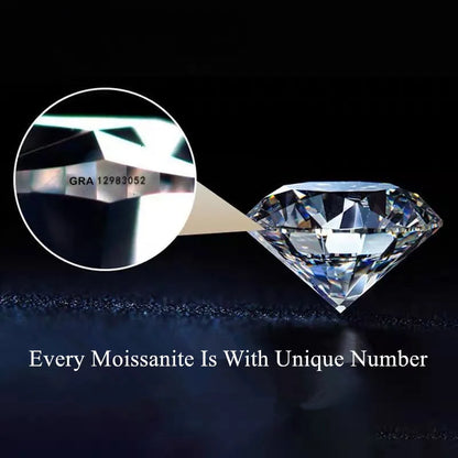 100% Real Moissanite Diamond Tester Pen — GRA Certified D VVS1 Belgium Cut Gemstones at Factory Price