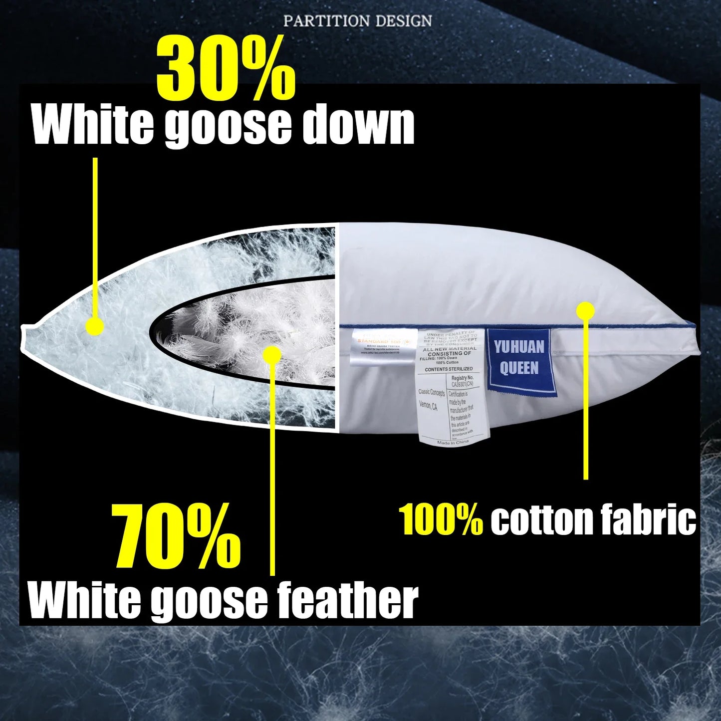 100% Goose Down Pillow – Luxury Five-Star Hotel Quality, Soft & Supportive Sleep Pillow, Single Size