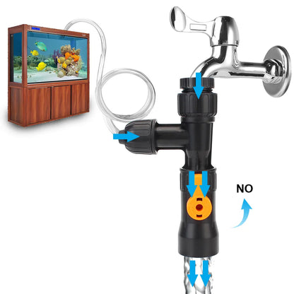 3-Way Faucet Fish Tank Cleaning Splitter - Watering Connector for Faucet Water Changer Pump, Plastic Cleaning Tool