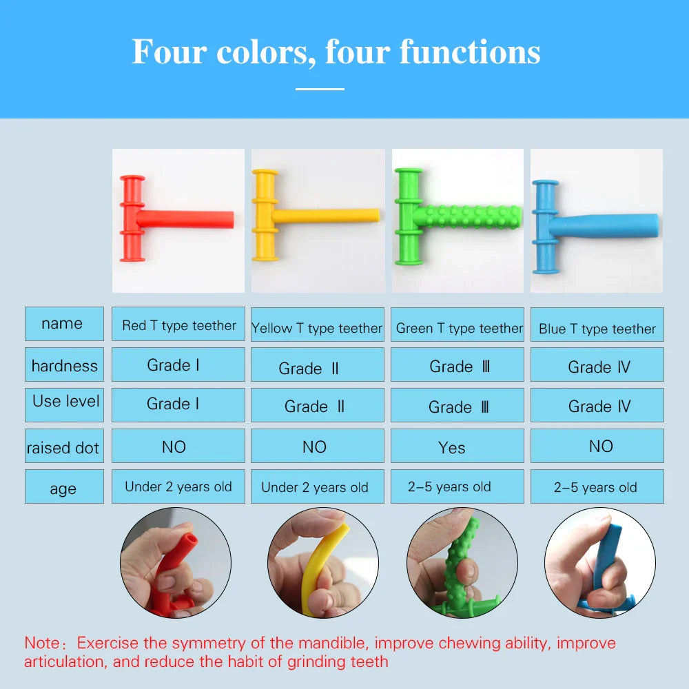 Kid Chewing Tube - Speech Therapy and Oral Muscle Rehabilitation Tool for Autism Sensory Speak, Teeth Massager for Children's Training