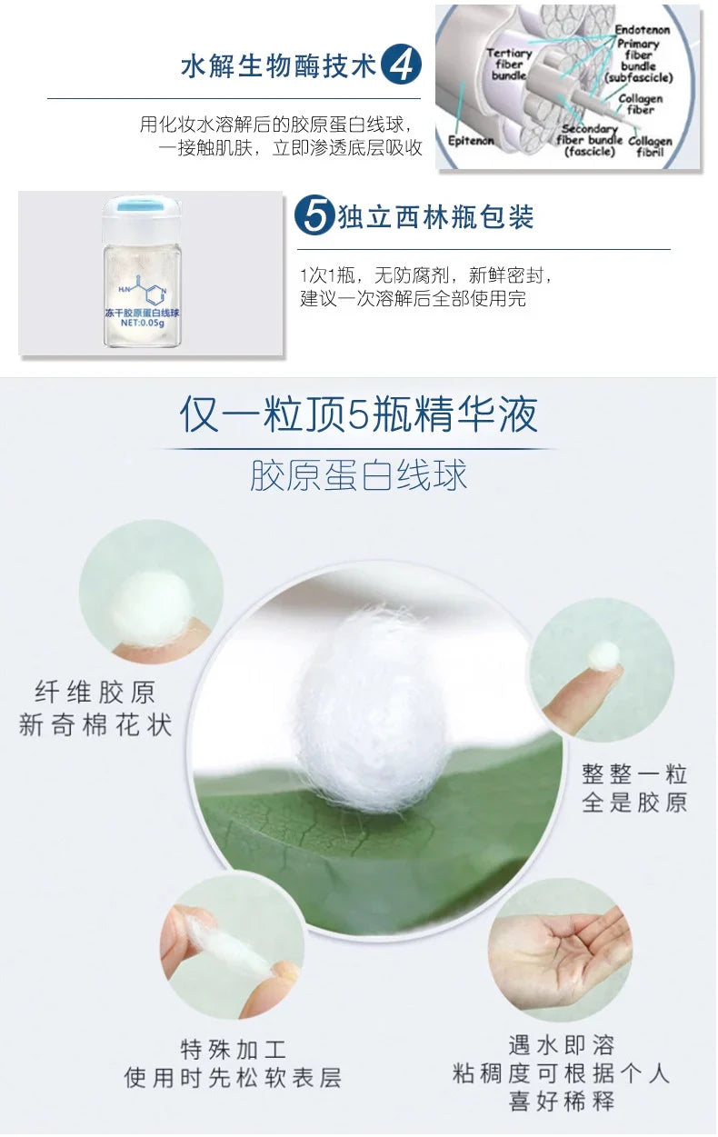 Korea Facial Hydrolyzed Silk Protein Collagen Serum – Moisturizing, Hydrating, Lifting, and Firming Essence for Fine Lines & Skincare
