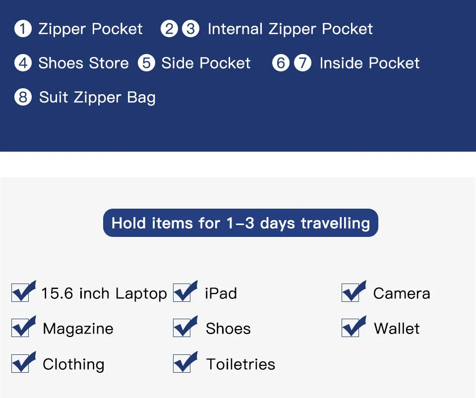 OZUKO Multifunction Men’s Travel Bag – Large Capacity Waterproof Suit Luggage Duffel with Shoe Pocket