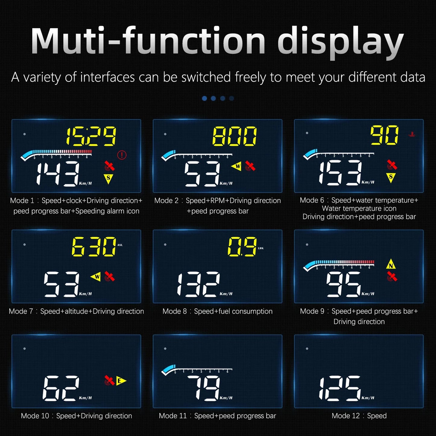 GEYIREN HUD Head-Up Display - OBD2 GPS Dual System Projector for Car Glass with Water Temp Alarm - Electronic Accessories