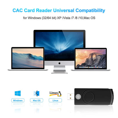 UTHAI X02 USB SIM Smart Card Reader – Bank Card IC/ID EMV SD TF MMC USB-CCID ISO 7816 Compatible with Windows & Linux