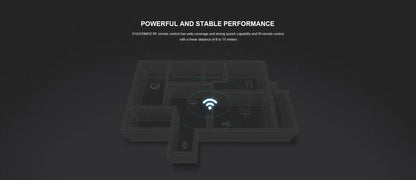 Broadlink RM4 Pro IR & RF Universal Remote – WiFi Smart Home Automation with Alexa & Google Home