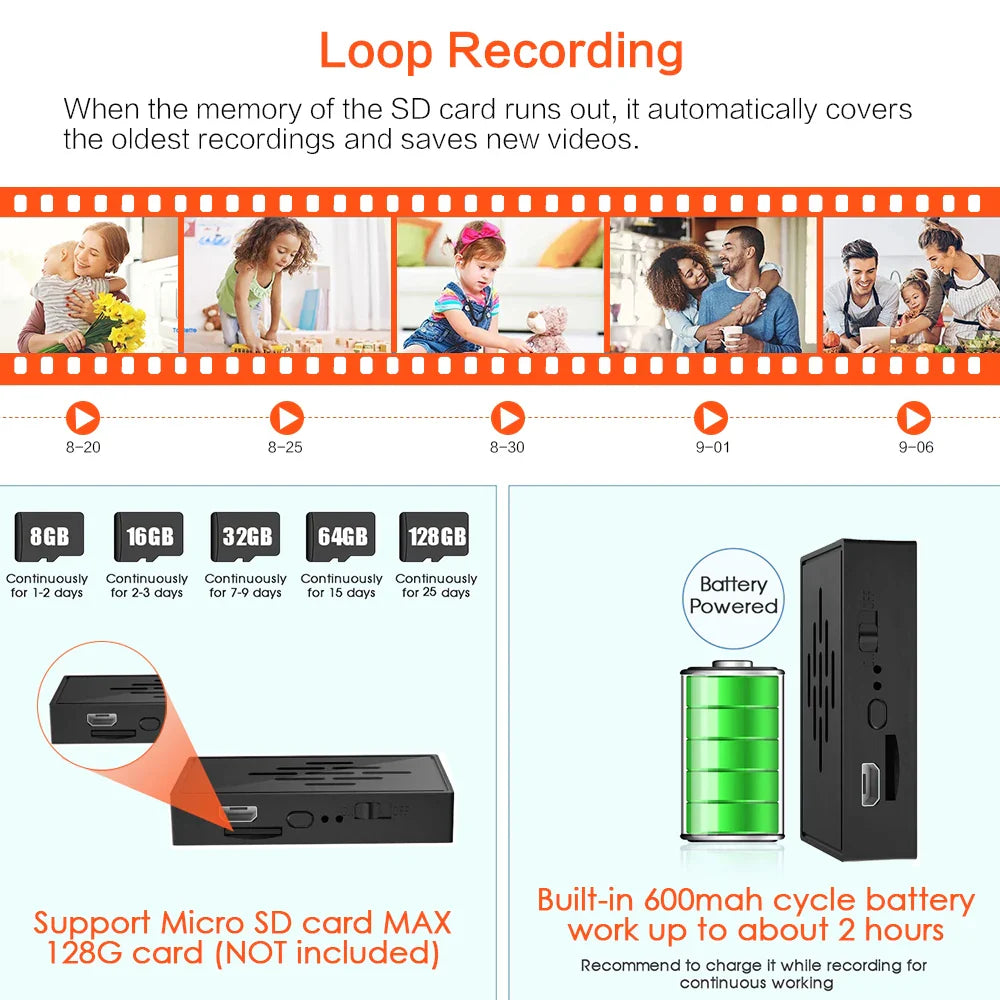 HD 1080P DIY Portable 4K WiFi Mini Camera — P2P Wireless Micro Camcorder with Motion Detection, Loop Recording, Remote Viewing, and Battery